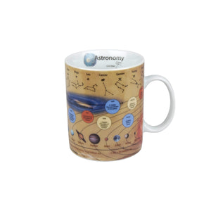 Astronomy Mug