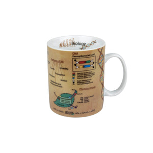 Biology Mug