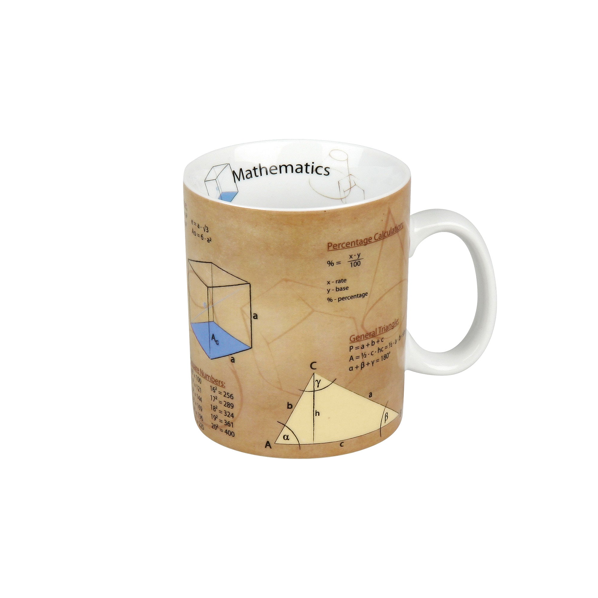 Math Mug