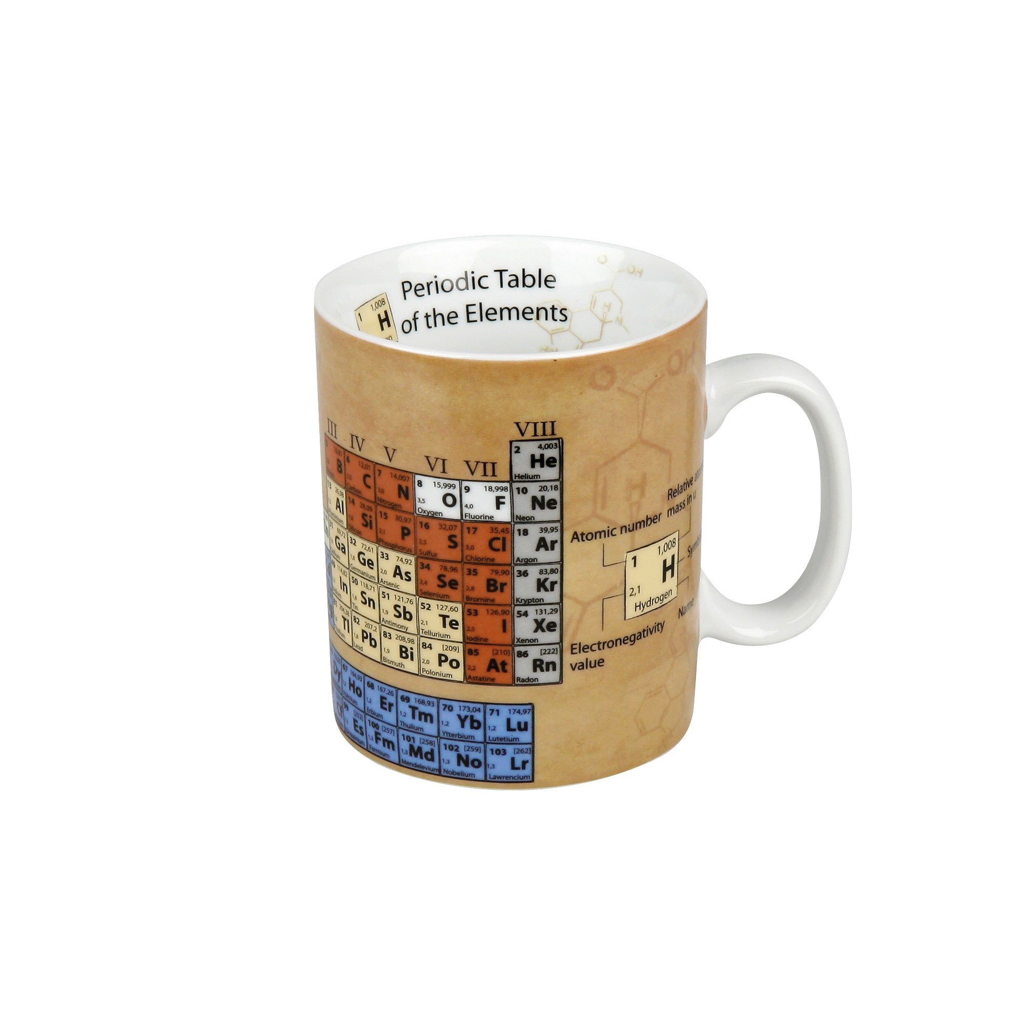 Chemistry Mug