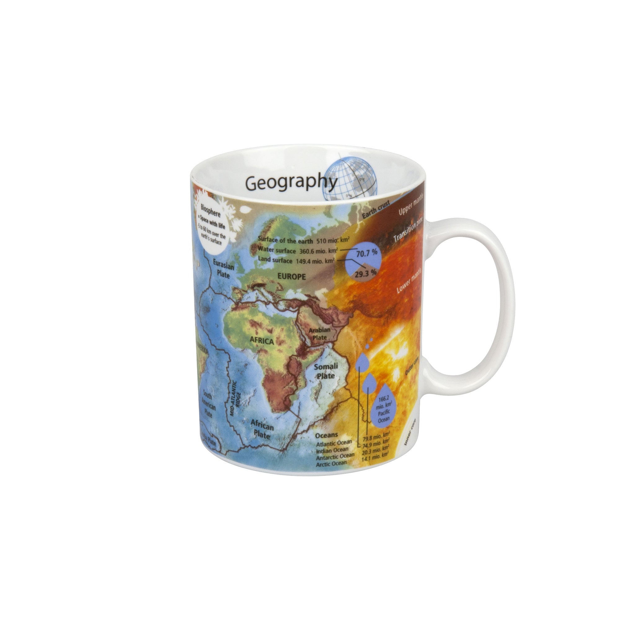 Geography Mug